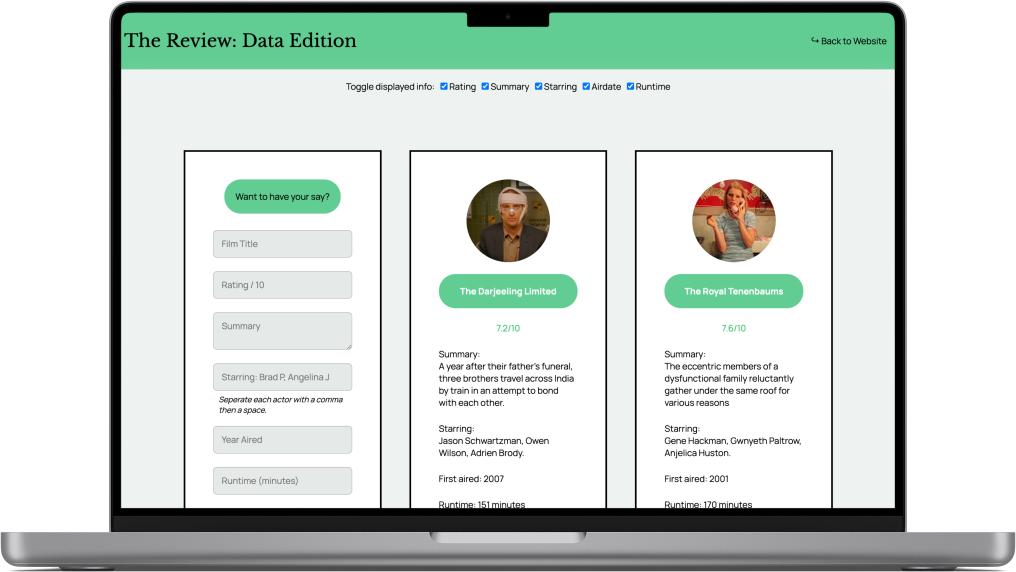 Project website rendered onto device